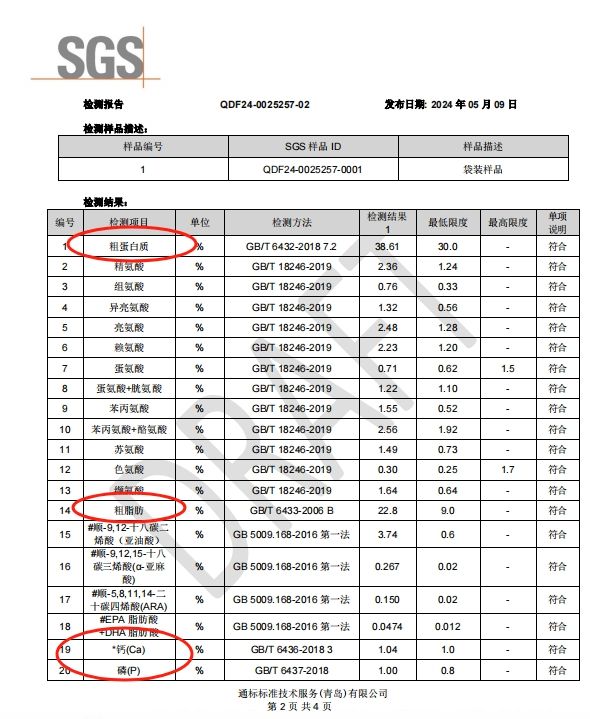 离谱！猫粮只看配料表？89%的铲屎官都忽略了它！(图5)