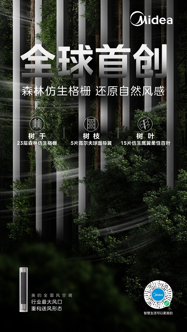 九游体育网站：首场告捷!2025年618大促预热中美的空调销量强势登顶(图3)